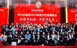 重庆中兴达知识产权公司怎么样？