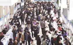 包头招聘会何时何地举办？