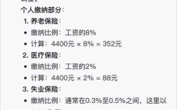 多少公司会被社保局查？社保合规有多难？