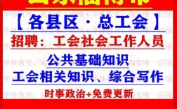 淄博淄川招聘有哪些岗位？