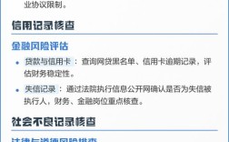 公司背调信息怎么做？关键步骤有哪些？