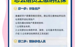 小公司需设专职社保专员吗？