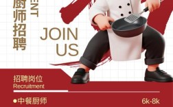 眉山厨师招聘，待遇薪资如何？