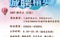 杭州日语招聘要求有哪些？薪资待遇如何？