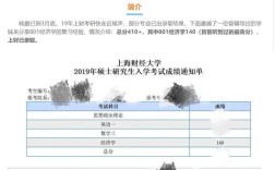 上海财经大学经济学考研分数线多少？