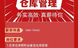 库房管理招聘，需具备哪些核心能力？
