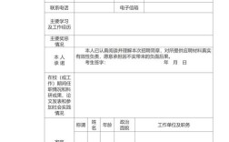 合川最新招聘有哪些岗位？