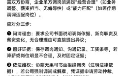 公司为何先调岗再开除？