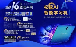 松鼠AI招聘，岗位有何要求？