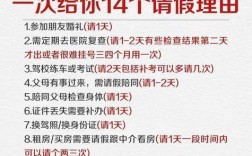事假一月欠薪合理？公司该不该扣钱？