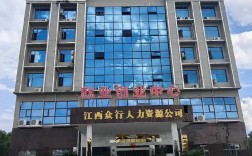 南昌专业的人力资源公司