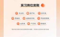 平安银行招聘信息有哪些岗位要求？