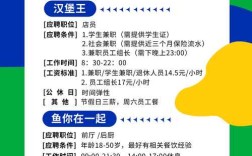 灵石招聘网有哪些岗位在招？
