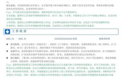 B超医师招聘，薪资待遇如何？