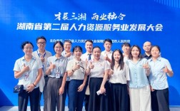 人力资源板块有哪些上市公司？