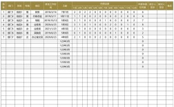 单休假事假扣薪规则是怎样的？