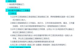 如何优化公司薪酬更合理？