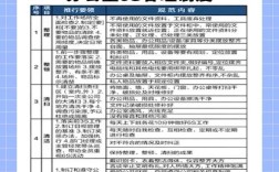 公司出台制度是什么样的