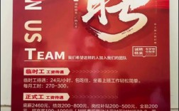 荣昌制药招聘，具体岗位和要求是什么？