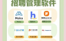 如何选到真正好的招聘软件？