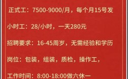 杭州人事招聘有哪些最新岗位？