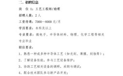 苏州企业招聘，哪些岗位最热门？