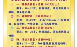 汕头KTV招聘，薪资待遇如何？