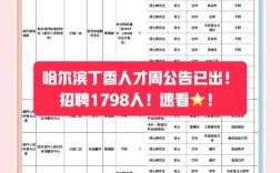 丁香人才招聘，靠谱吗？