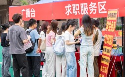 台州学院招聘什么岗位？