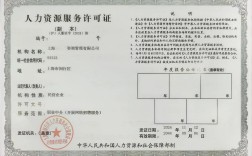 厦门人力资源公司注册需满足哪些条件？