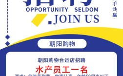 商场招聘网最新招聘，哪些岗位急缺人才？