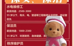 万达保洁招聘信息，薪资待遇如何？