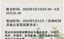 莒县医院招聘什么岗位？要求有哪些？