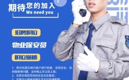 太仓保安招聘，薪资待遇如何？