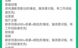 百度客服招聘有何要求？