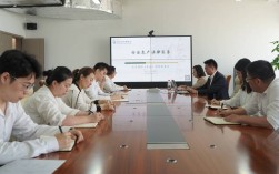 青岛企业培训十大公司哪家强？