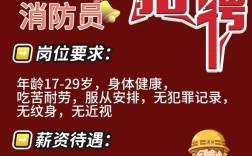 宁波辅警招聘何时开始？