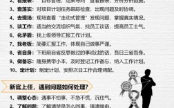 公司的领导者需要做的