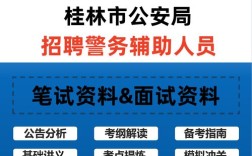桂林辅警招聘何时开始？条件有哪些？