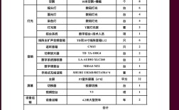 公司做活动让员工出费用