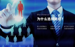 公司人力资源部宣传文案