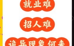 不完善公司为何招人事？