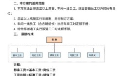 公司老板说要人事调整