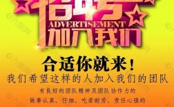 木业公司招聘，哪些岗位在招？