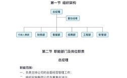 人事权力该如何合理分配与制衡？