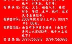 江西南昌招聘网靠谱吗？