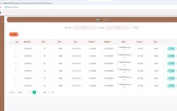 公司一体化管理系统软件如何提升协同效率？