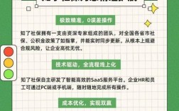 公司外包第三方交社保合规吗？