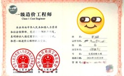 注册造价师招聘，薪资待遇如何？