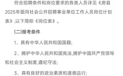 房县招聘网有哪些岗位在招人？